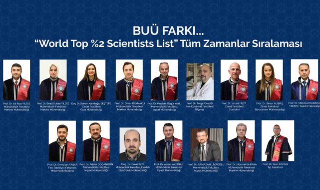 2025/09/buu39nun-quoten-iyilerquot-listesi-her-gecen-yil-artiyor_1.jpg