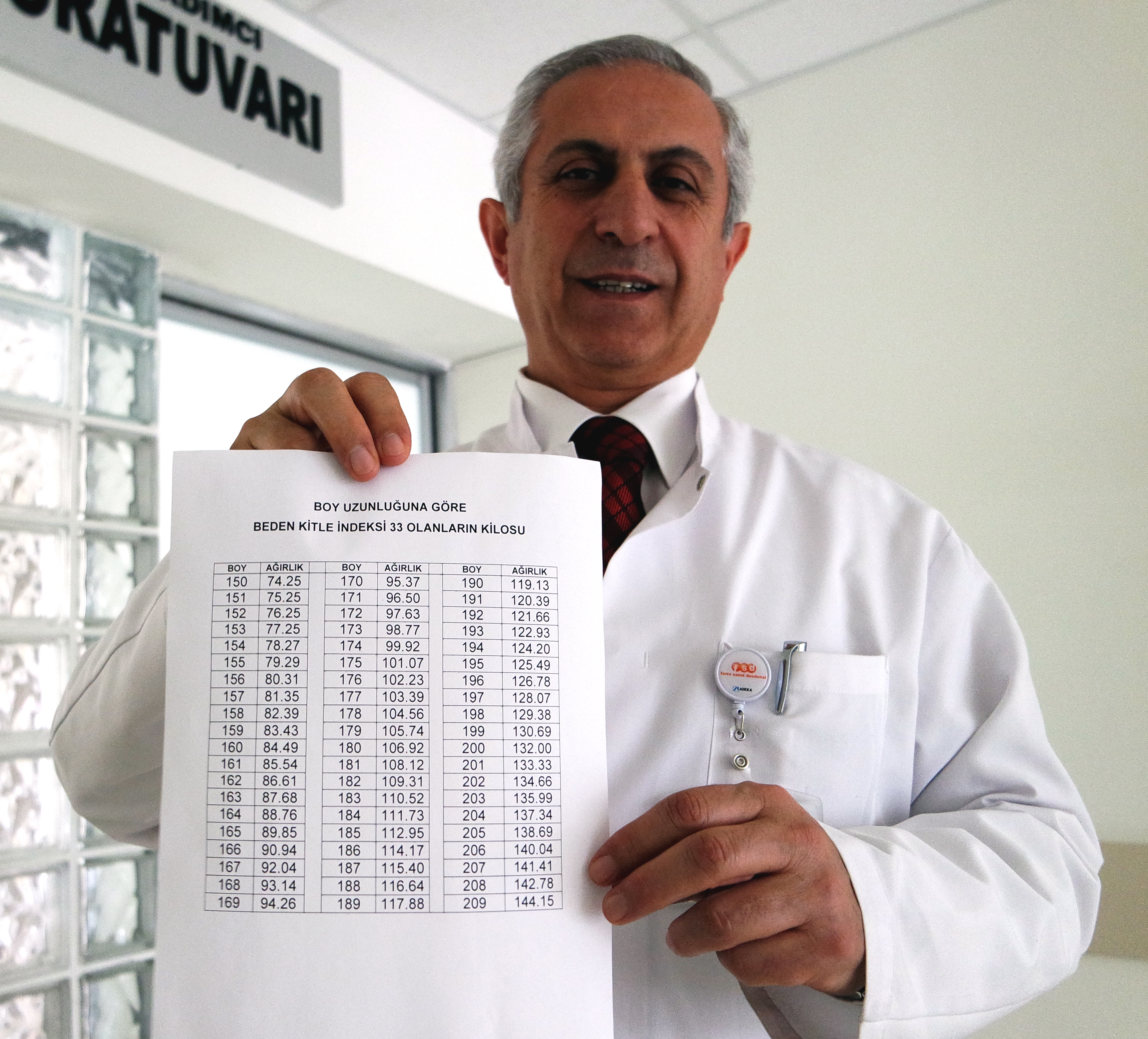Uyku apnesini tedavi ettirmeyen obeze ehliyet yok