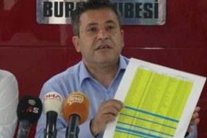 Müdür atamalarına sert tepki