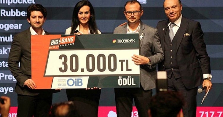 Yüksek lisans öğrencilerinden başarı