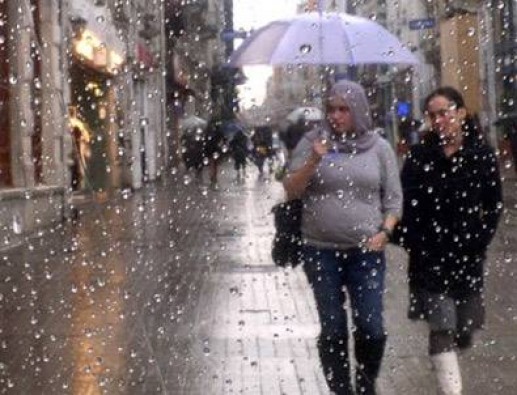 Bursa için hava durumu