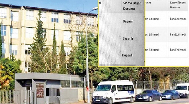 Üniversitede büyük skandal!