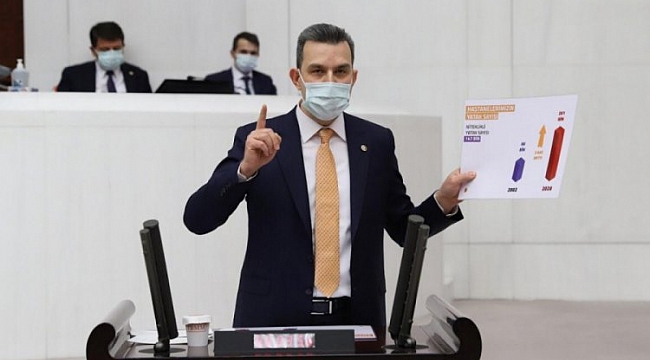 Esgin'den CHP ve HDP'lilere sert tepki
