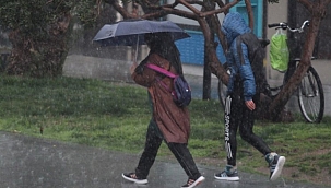 Bursa'da hava nasıl olacak? 