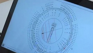 Pandemide astrologlara ilgi arttı 