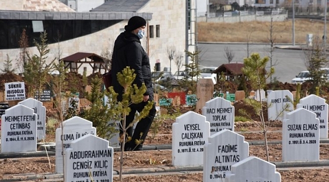 Sivas'ta ölüm oranında 'koronavirüs' etkisi