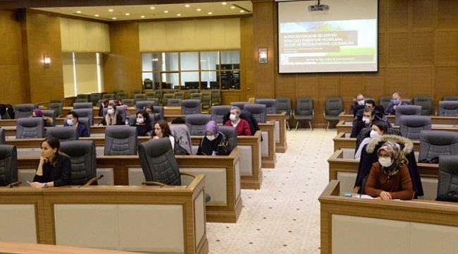 Bursa, iklim değişikliği ile mücadelede öncü
