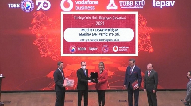 Özer Matlı Bursa'daki o şirketleri tebrik etti
