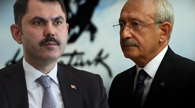 Bakan Kurum: Her şey değişir CHP değişmez
