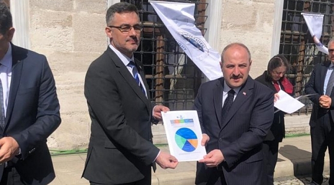 BTÜ, Girişimci ve Yenilikçi Üniversite Endeksi'nde ilk 50'de
