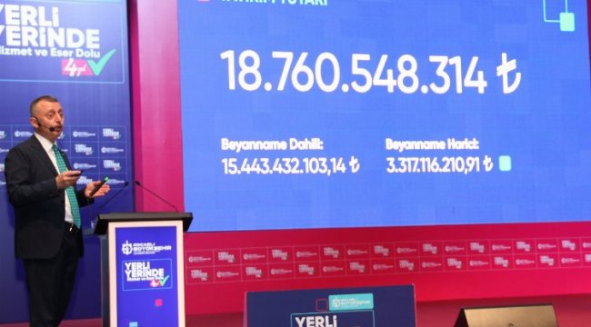 Kocaeli'de 4 yılda 18,7 milyar TL'lik eser