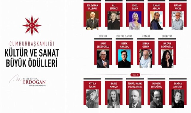 Cumhurbaşkanlığı Kültür ve Sanat Büyük Ödülü sahipleri belli oldu