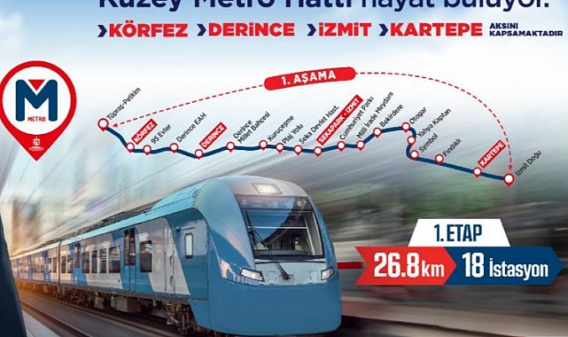 Kuzey Metro hattında devir protokolü imzalandı