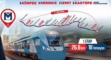 Kocaeli'den Cumhurbaşkanı Erdoğan'a yatırım teşekkürü