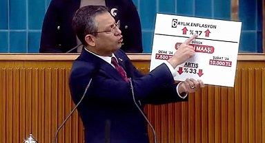 Özel'den Bahçeli ve Erdoğan'a DEM yanıtı! Milletin derdi DEM değil, zam!