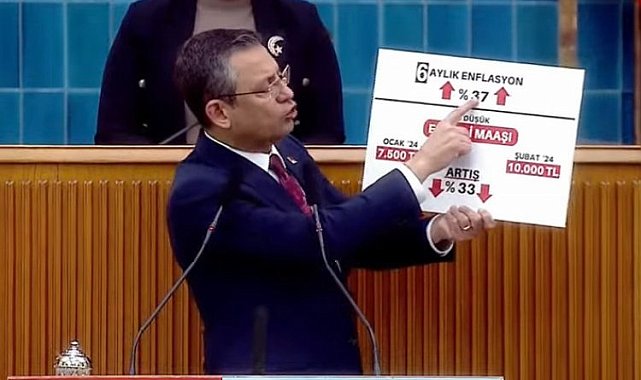 Özel'den Bahçeli ve Erdoğan'a DEM yanıtı! Milletin derdi DEM değil, zam!