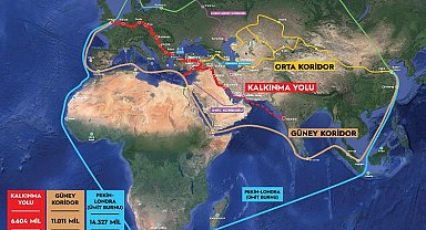 Kalkınma Yolu için kritik görüşme