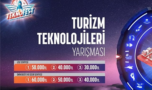 Turizm Teknolojileri Yarışması TEKNOFEST'te