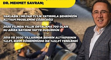 Savran: "Şehrimizin altyapı problemini çözeceğiz"