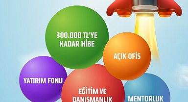 Lonca hibeyi 300 bin TL'ye yükseltti