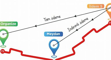 Başkan Büyükkılıç'tan ulaşımda 'Gittiğin Kadar Öde' projesi
