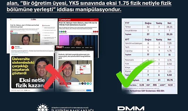 'Eksi netle fizik bölümüne yerleşti' iddiasına İletişim'den yalanlama