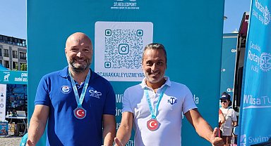 BTÜ'lü akademisyenlerden kıtalararası başarı