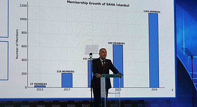 BAYKAR Yönetim Kurulu Başkanı Bayraktar: "133 imza töreninde toplam 6,2 milyar dolarlık anlaşmalar imzalanacak"