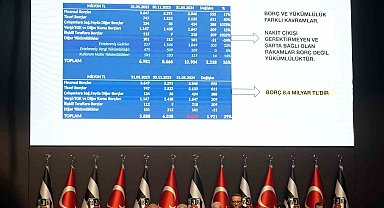 Beşiktaş'ın borcu 8 milyar 429 milyon TL