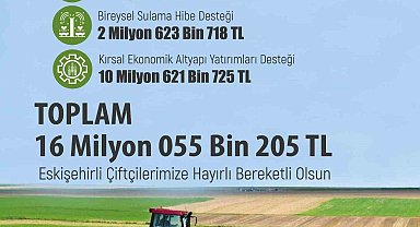 Eskişehir'de üreticiye 16 Milyon 55 Bin 205 TL tarımsal destekleme