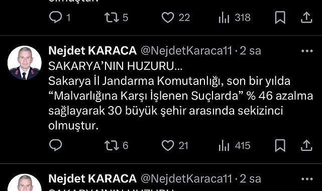 Sakarya hırsızlık vakalarının en çok azaldığı büyükşehir oldu