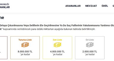 Terör ihbar ödülleri güncellendi: Kırmızı listedekiler için verilen ödül miktarı 20 milyon liraya yükseldi