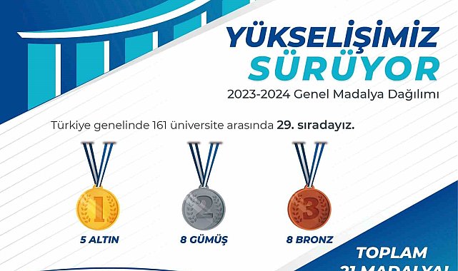 Bayburt Üniversitesinin üniversite sporlarındaki yükselişi 21 yeni madalyayla sürdü