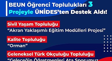 BEUN Öğrenci Toplulukları 3 Projeyle ÜNİDES'ten destek aldı