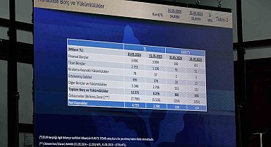 Fenerbahçe'nin borcu 12 milyar 571 milyon TL
