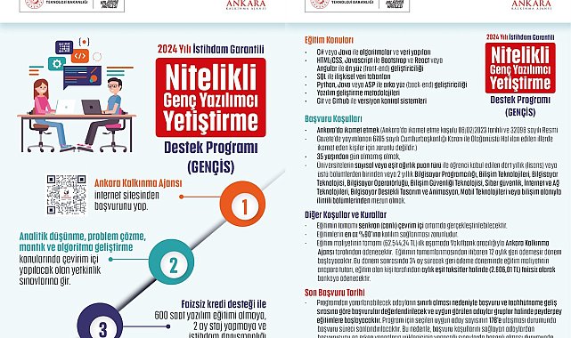 GENÇİS başvuruları devam ediyor