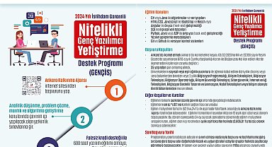 GENÇİS başvuruları devam ediyor