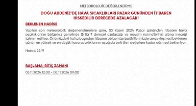 Hatay'da hava sıcaklığı mevsim normallerinin altına düşecek