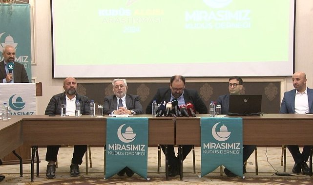 Kudüs algısı araştırması sonuçları açıklandı