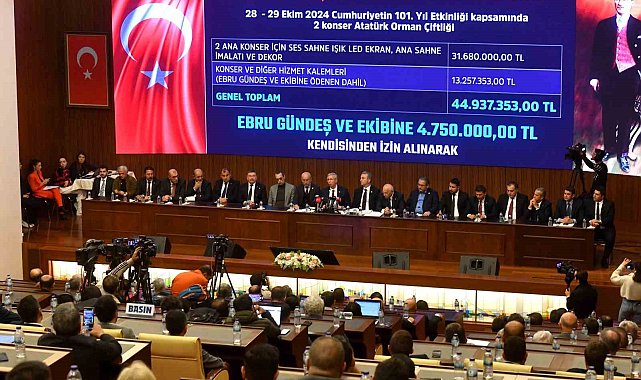 Mansur Yavaş belediye konserlerinin maliyetlerini açıkladı