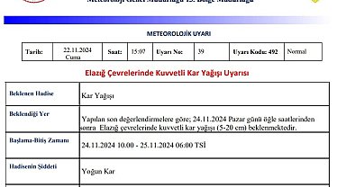 Meteorolojiden Elazığ için 'yoğun kar yağışı' uyarısı