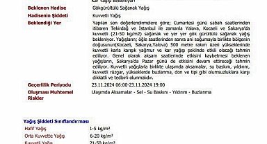 Sakarya Valiliği kar yağışına karşı uyardı