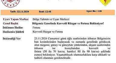 Samsun'da fırtına uyarısı