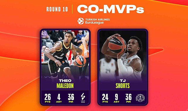 THY Euroleague'de 10. haftanın MVP'leri Theo Maledon ile TJ Shorts oldu