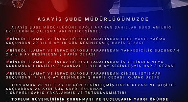 Bingöl'de 29 yıl kesinleşmiş hapis cezası bulunan şahıs yakalandı
