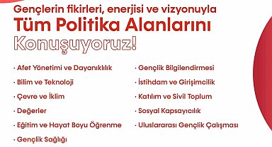 Büyük gençlik çalıştayı Elazığ'da yapılacak