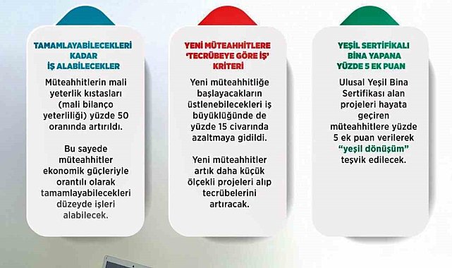 KAMİAD Başkanı Adıgüzel yeni müteahhitlik düzenlemesini değerlendirdi