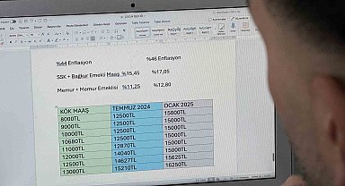 Milyonlarca emeklinin beklediği muhtemel zam tabloları belli oldu