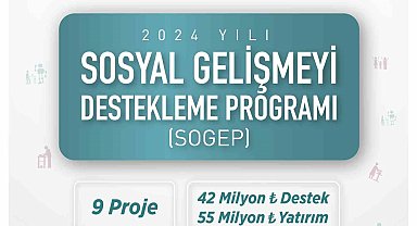 SOGEP desteği ile Orta Karadeniz'e 55 milyon TL yatırım