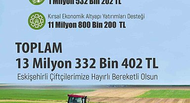 Üreticiye 13 milyon 332 bin 402 TL tarımsal destekleme ödemesi